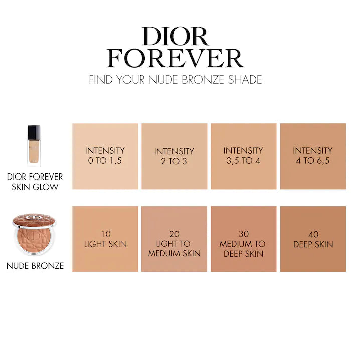 BAJO PEDIDO - DIOR Forever Nude Jumbo Bronzer | Bronceador