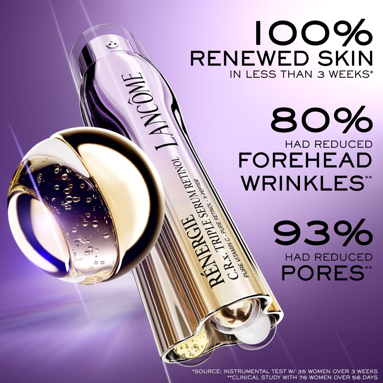 BAJO PEDIDO - LANCOME Renergie C.R.X. Triple Serum Retinol | Sérum