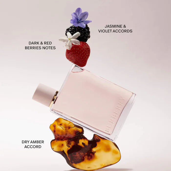 BAJO PEDIDO - BURBERRY Mini Her & Goddess Duo Set | Set de Fragancias de Lujo