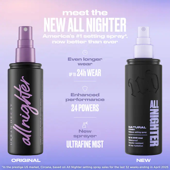 Bajo Pedido - Urban Decay All Nighter Waterproof Natural Finish Setting Spray | Fijador de Maquillaje 24H
