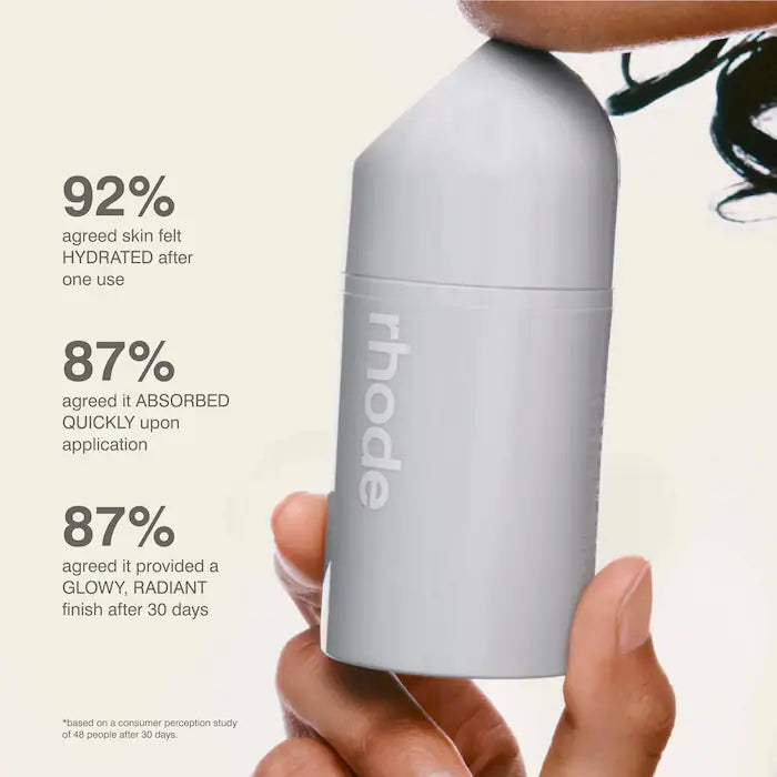 BAJO PEDIDO - rhode Peptide Glazing Fluid – Suero En Gel Con Péptidos Para Un Glow Radiante 50 ML