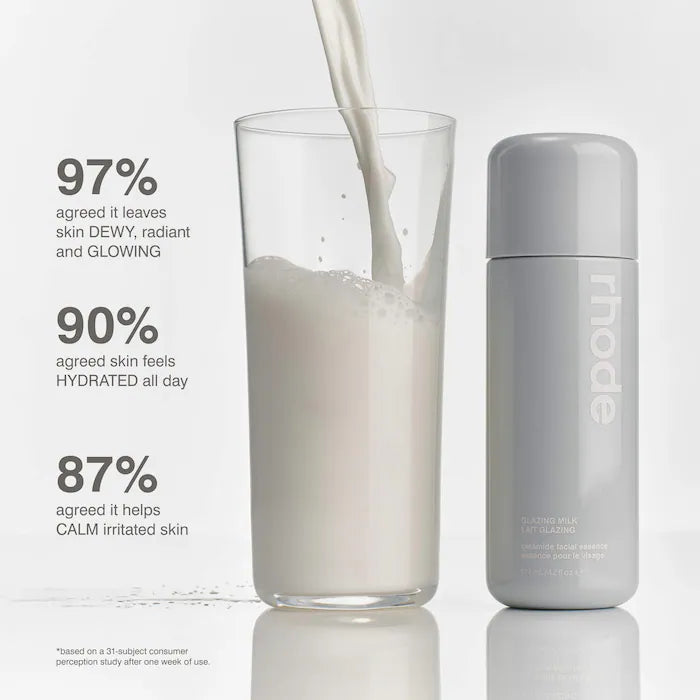 RHODE Mini Glazing Milk Esencia Facial Con Ceramidas Hidratante Glow 65 ml