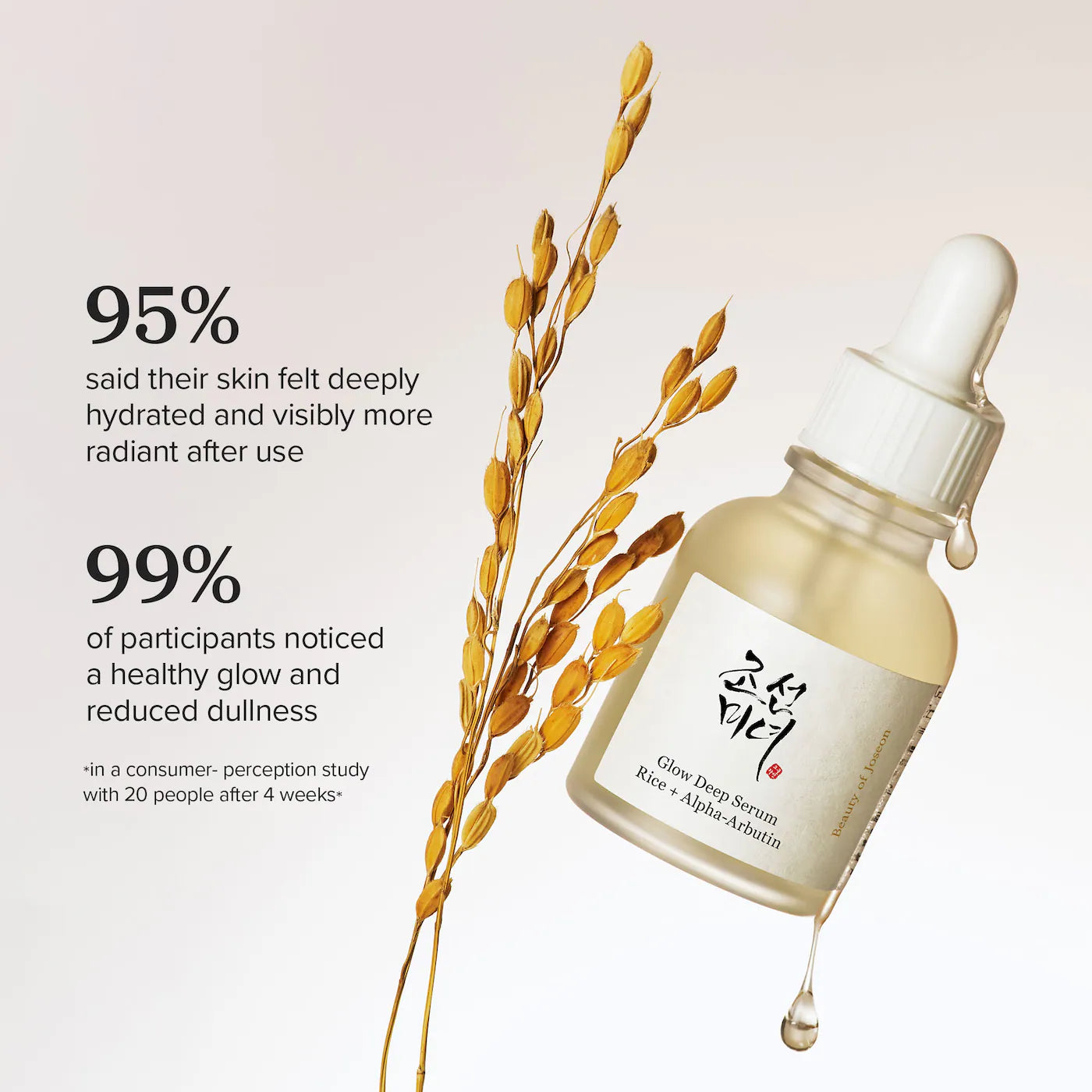 BAJO PEDIDO - BEAUTY OF JOSEON Glow Deep Serum | Sérum Facial 30 ML