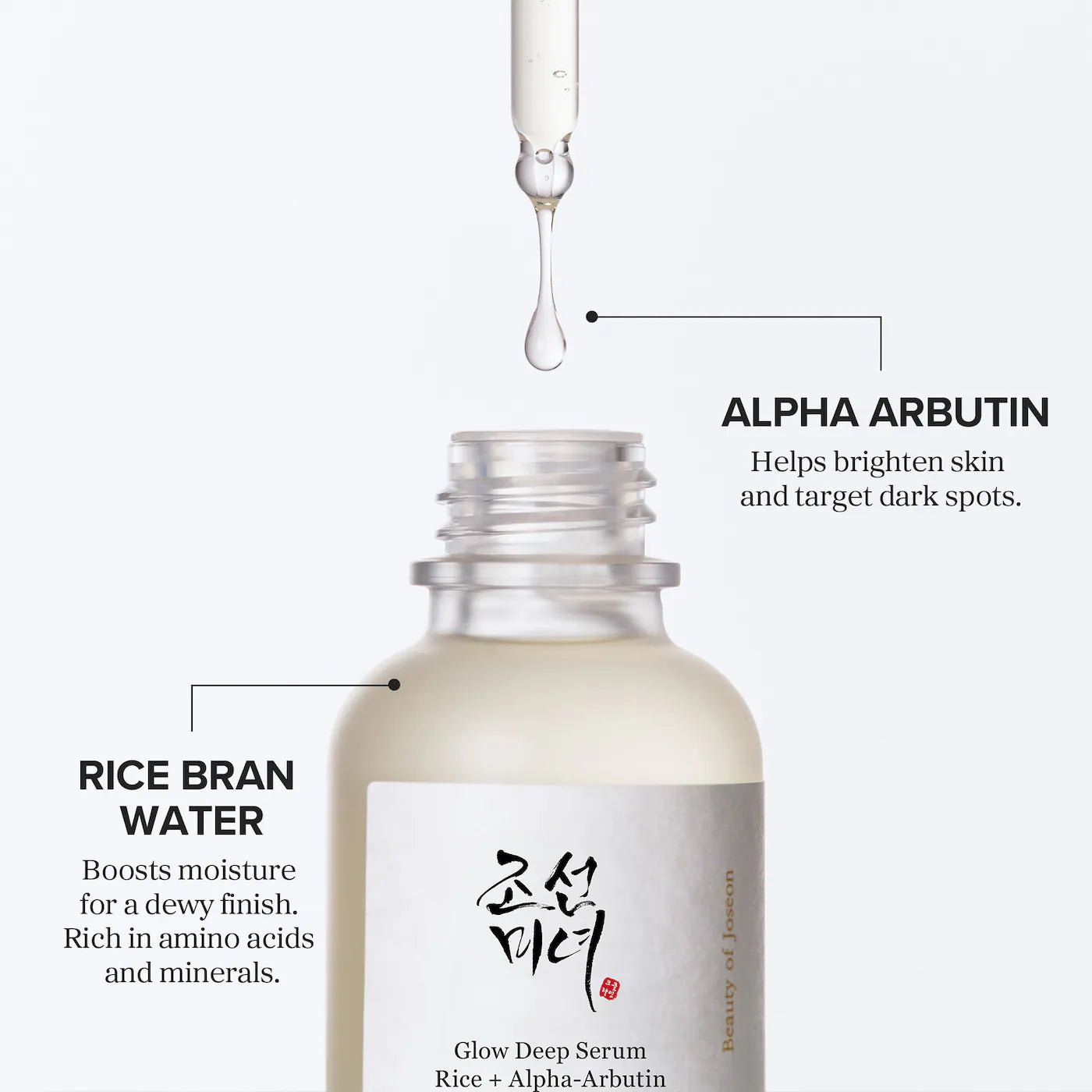 BAJO PEDIDO - BEAUTY OF JOSEON Glow Deep Serum | Sérum Facial 30 ML