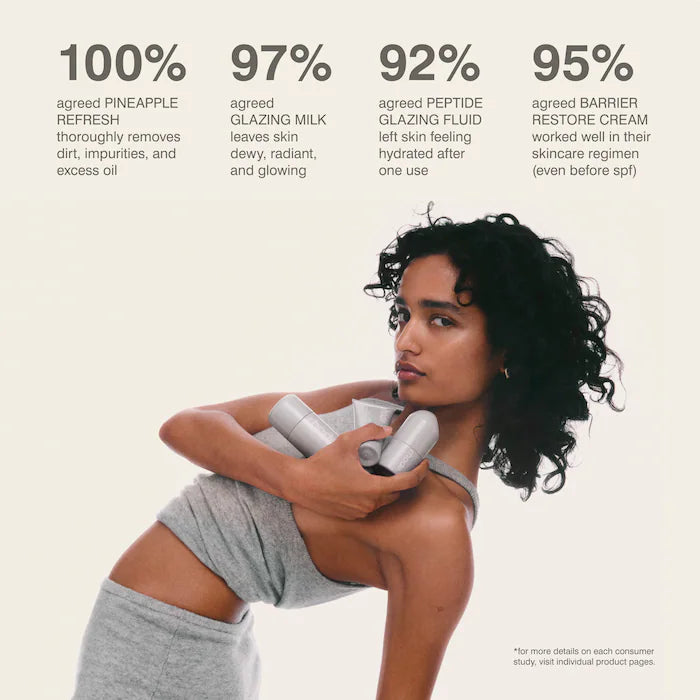 BAJO PEDIDO - rhode Mini Rhode Kit Glazed Skincare Essentials — Set Mini De Cuidado Facial Para Una Piel Hidratada y con Efecto Glaseado