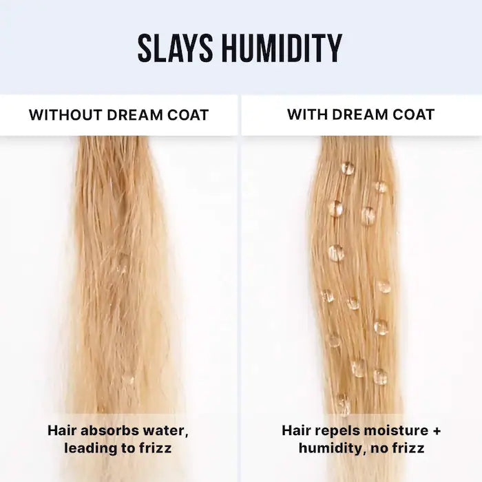 COLOR WOW Dream Coat Iconic Frizz Fighters Hair Duo Gift Set — Set Antifrizz con Protección Contra Humedad y Brillo Profesional