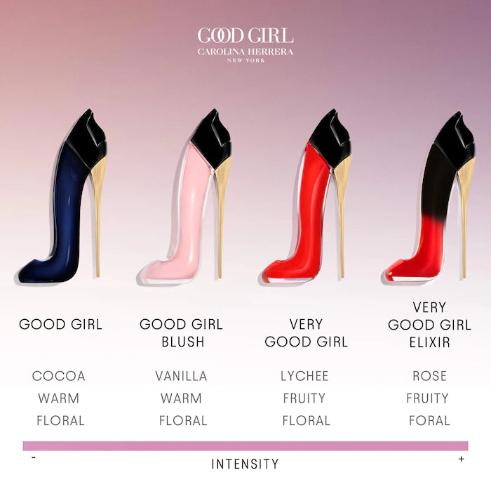 Carolina Herrera Good Girl Collection Mini Perfume Sampler Set — Set de Mini Fragancias Icónicas