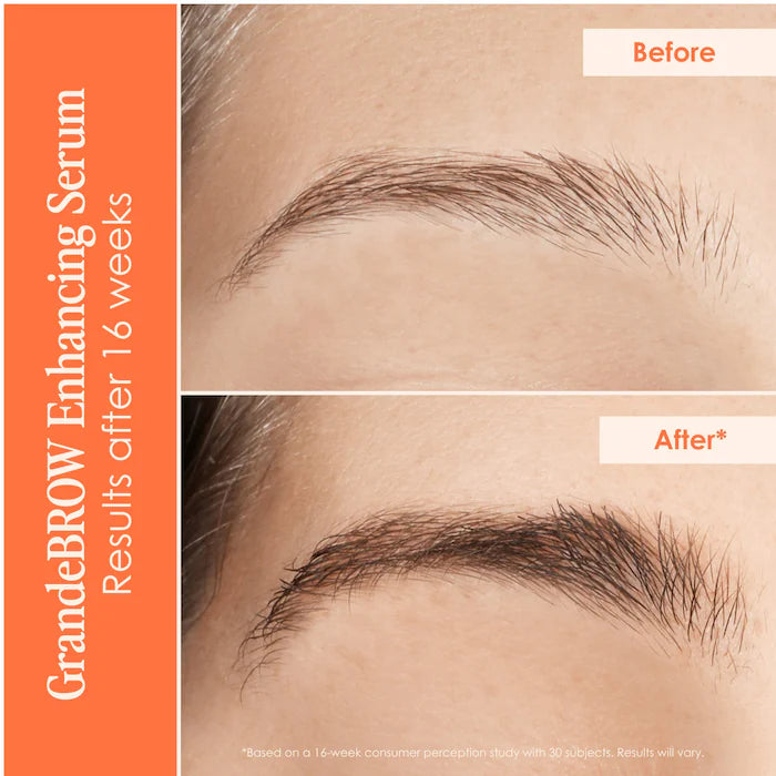 BAJO PEDIDO - Grande Cosmetics Dynamite Lashes & Brows Holiday Gift Set | Set de Pestañas y Cejas