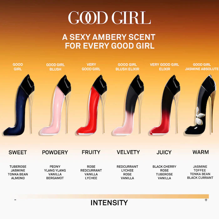 BAJO PEDIDO - Carolina Herrera Good Girl Jasmine Absolute EDP | Perfume Floral Ámbar