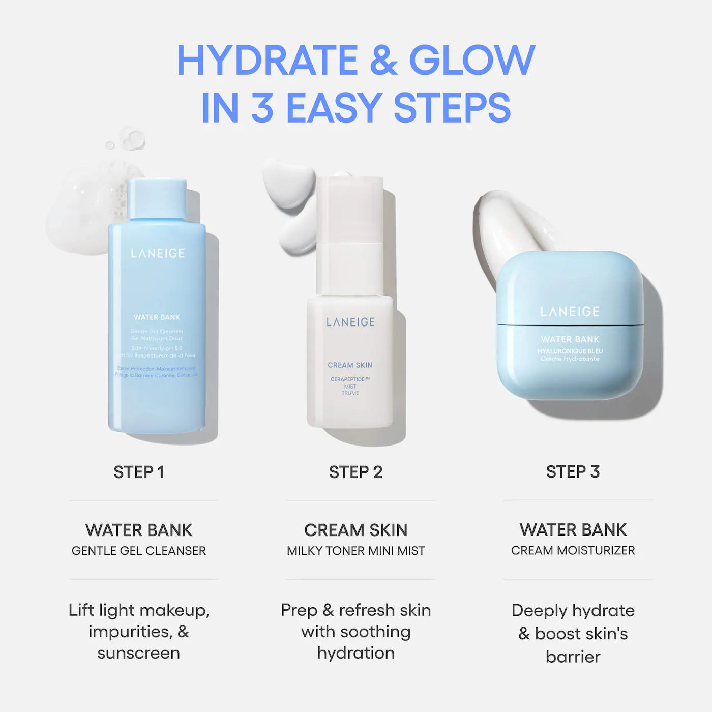BAJO PEDIDO - LANEIGE Daily Hydration Minis Essential Set | Set Exclusivo