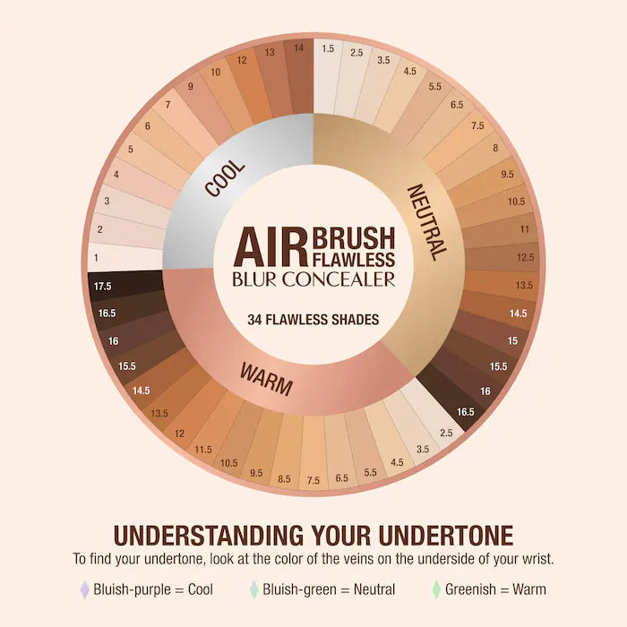 BAJO PEDIDO - Charlotte Tilbury Airbrush Flawless Long-Wear Blur Concealer | Corrector
