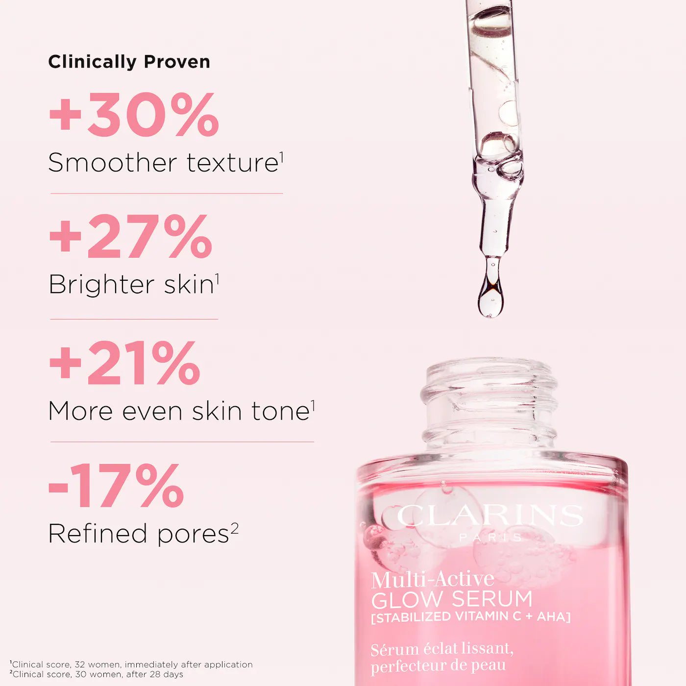 BAJO PEDIDO - Clarins Smooth Glow-Up & Go Set | Trío Alisante e Iluminador