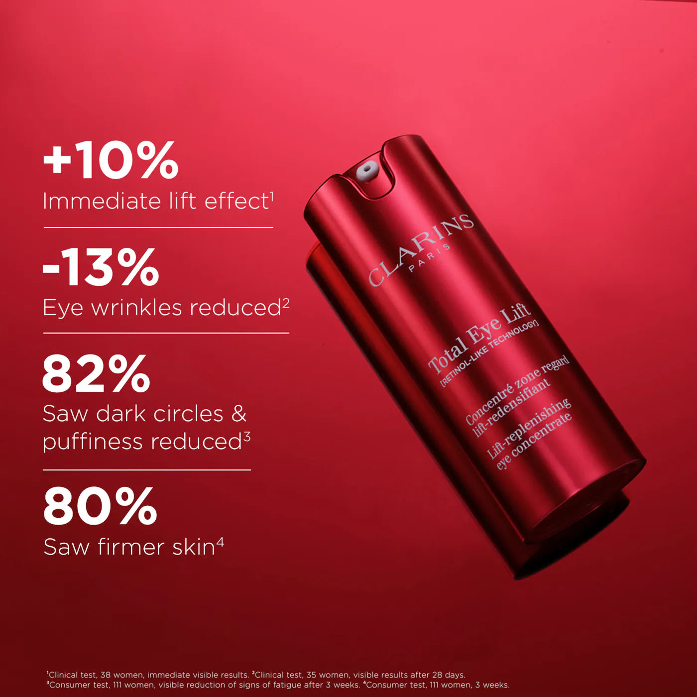 BAJO PEDIDO - Clarins Anti-Aging Skincare Essentials Set | Set Antiedad Con Double Serum