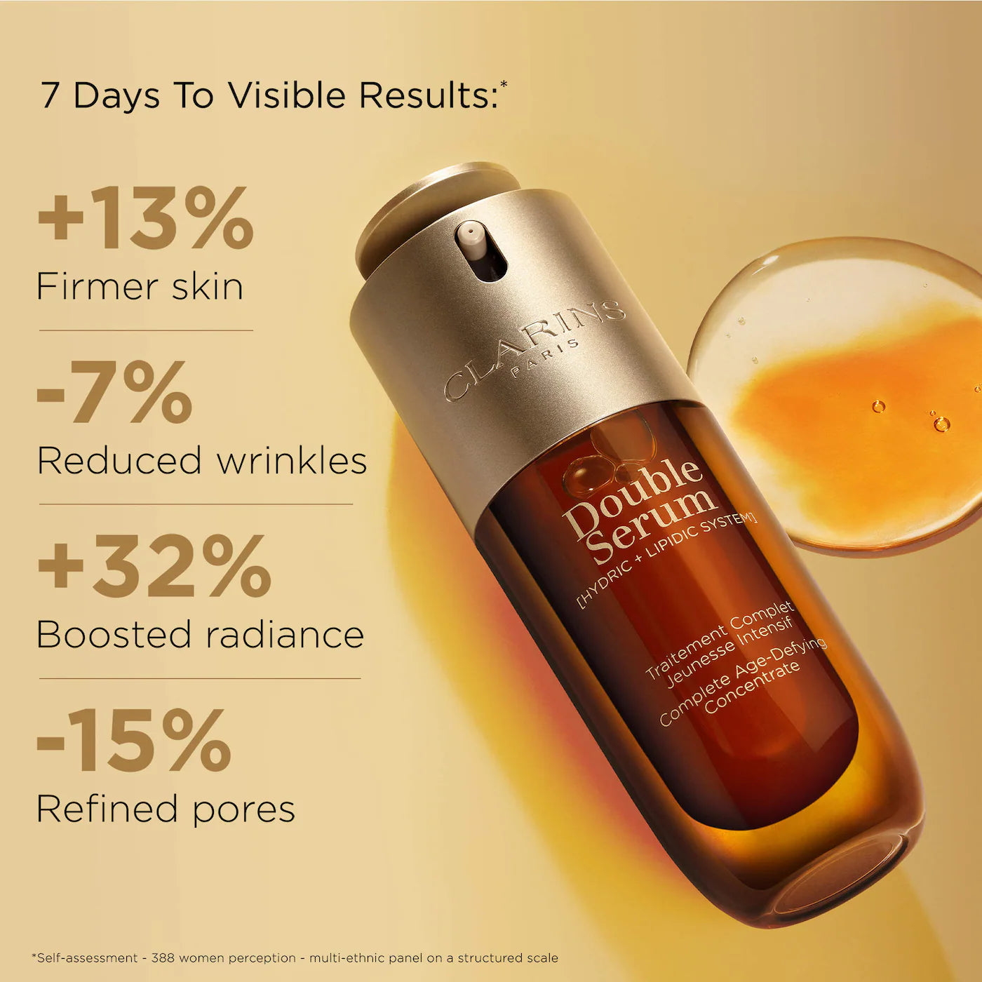 BAJO PEDIDO - Clarins Anti-Aging Skincare Essentials Set | Set Antiedad Con Double Serum