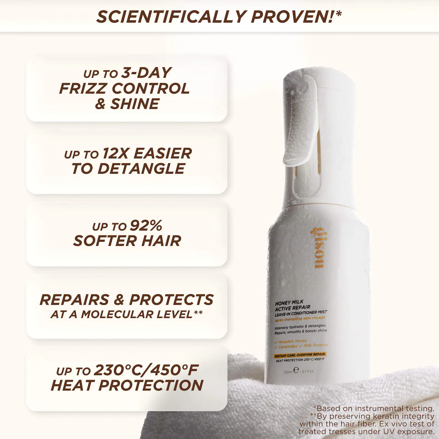 BAJO PEDIDO - Gisou Honey Milk Leave In Conditioner Mist | Acondicionador Sin Enjuague Con Miel