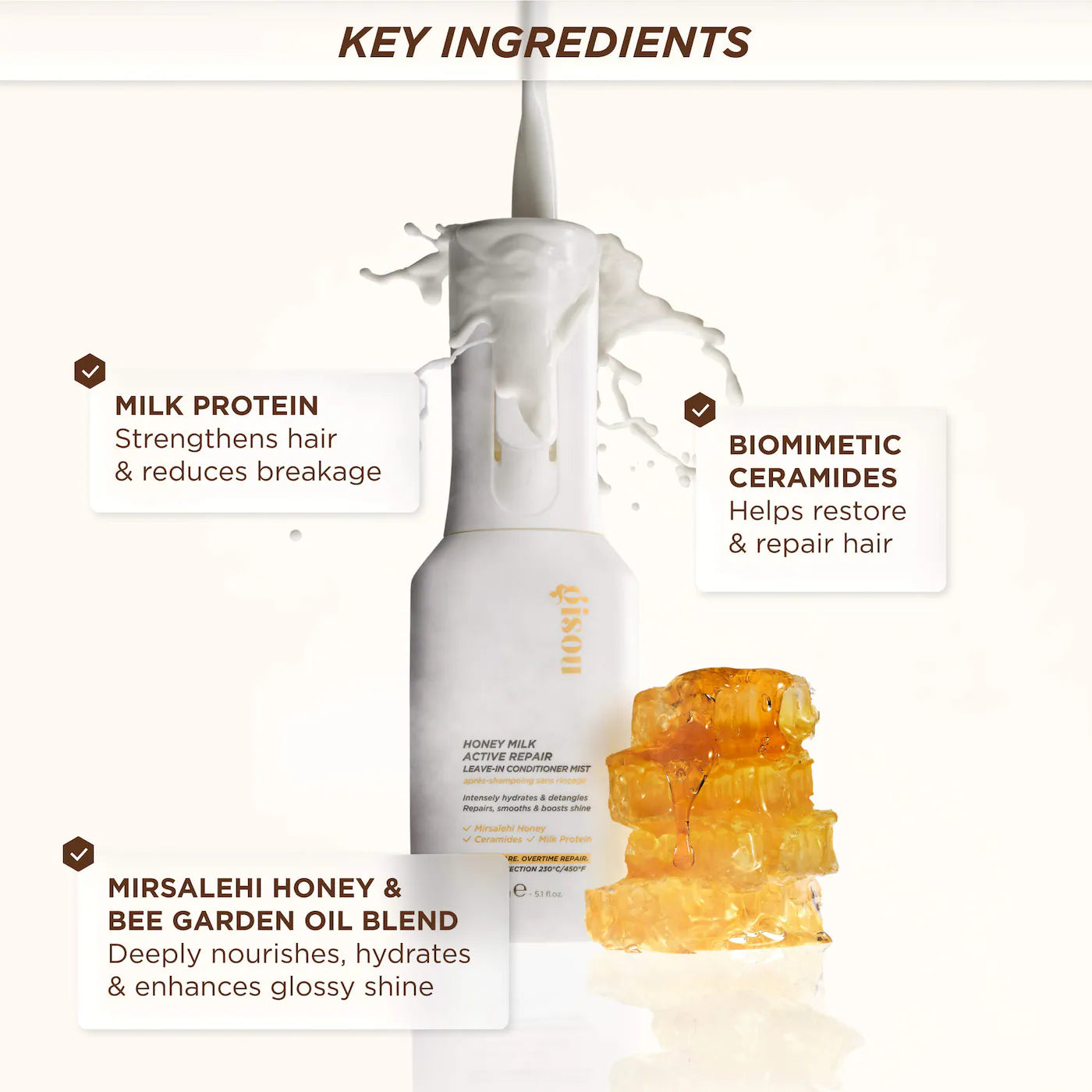 BAJO PEDIDO - Gisou Honey Milk Leave In Conditioner Mist | Acondicionador Sin Enjuague Con Miel