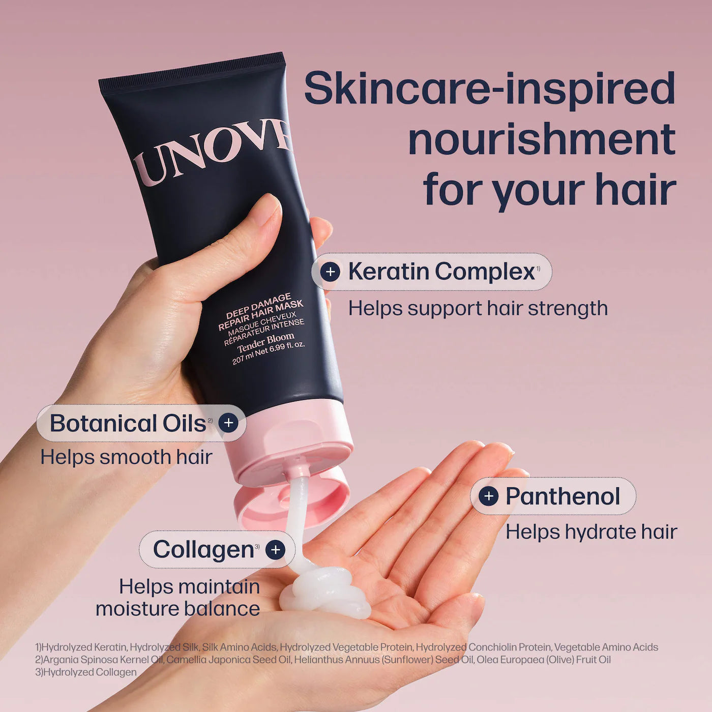 BAJO PEDIDO - UNOVE Deep Damage Repair Hydrating Hair Mask | Mascarilla Capilar