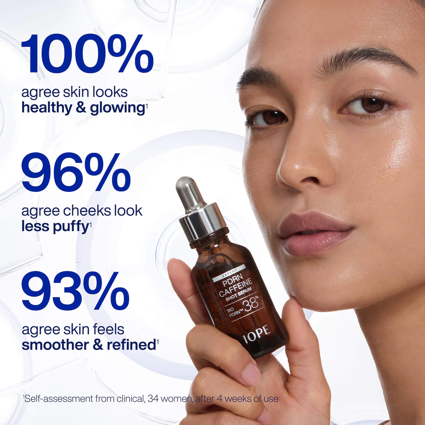 BAJO PEDIDO - IOPE Expert PDRN Caffeine Shot Serum for Puffiness | Sérum