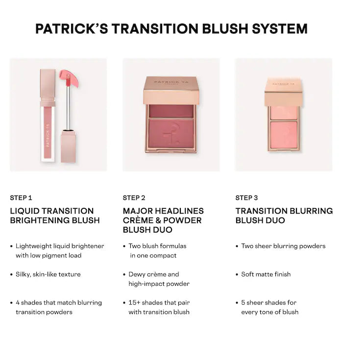 BAJO PEDIDO - PATRICK TA Major Headlines Transition Blurring Under Eye Blush Duo Dúo De Rubor E Iluminador Difuminador Para Ojeras