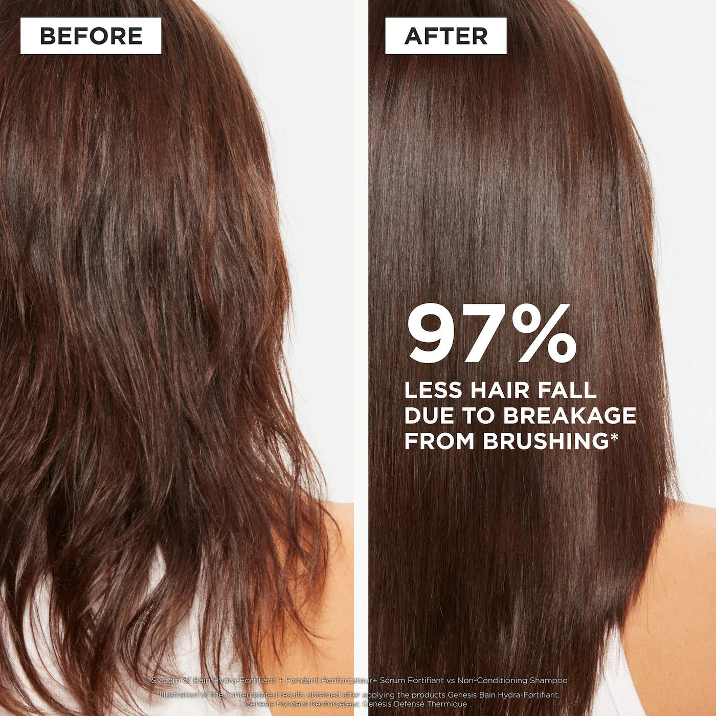 BAJO PEDIDO - KÉRASTASE Genesis Strengthening Hair Gift Set for Weakened Hair | Set Exclusivo