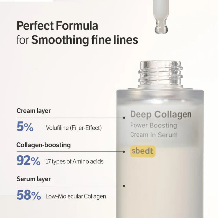 Sungboon Editor Deep Collagen Power Boosting Cream in Serum — Suero-Crema Reafirmante Con Colágeno Para Luminosidad e Hidratación Profunda (30 ml)