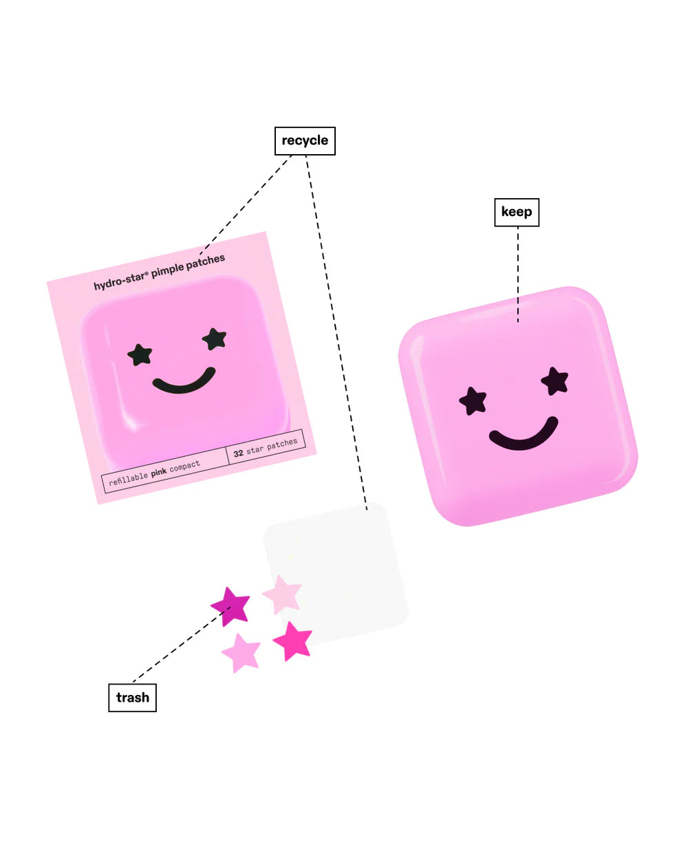 Starface Hydro-Stars + Big Pink Kit con Espejo – Parches Hidrocoloides para Acné